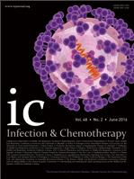 Infection & Chemotherapy